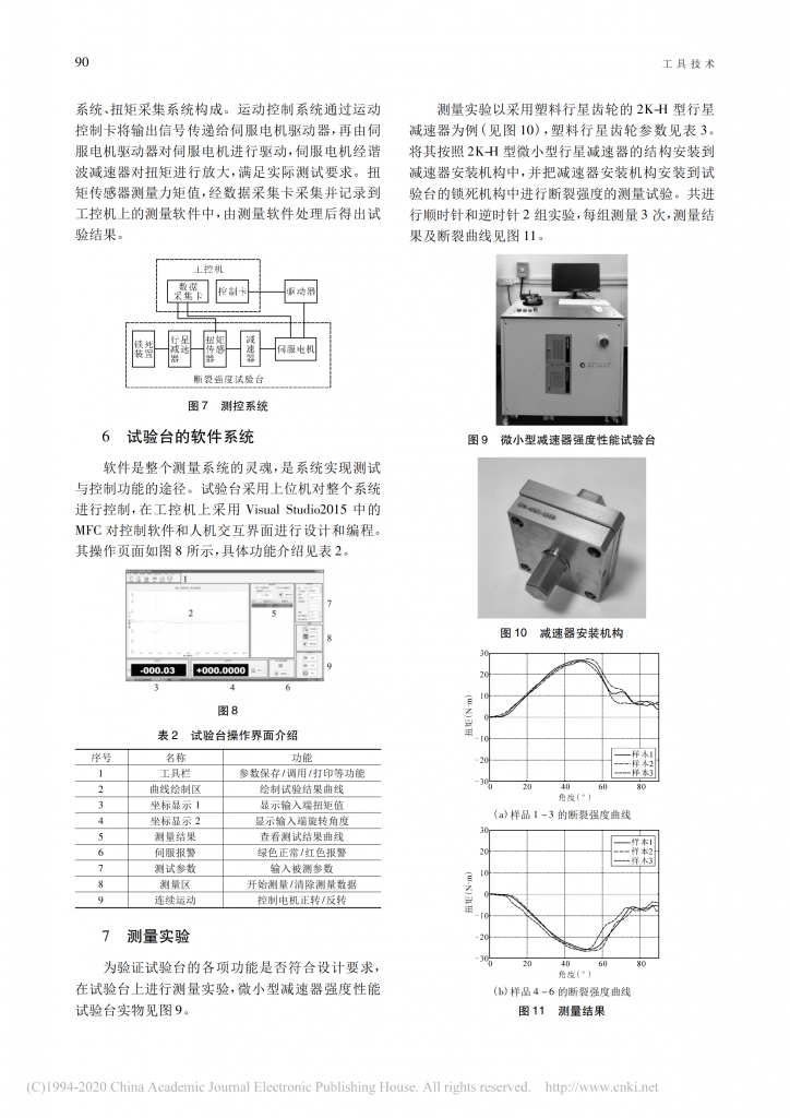 微小型行星減速器強(qiáng)度性能試驗(yàn)臺的研制