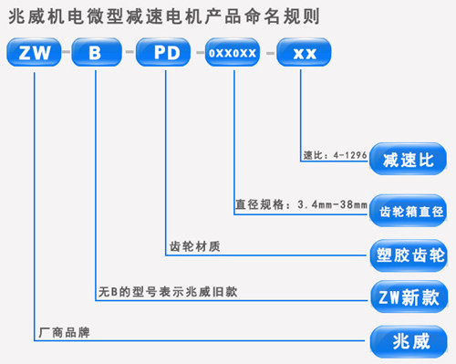 行星輪減速機型號